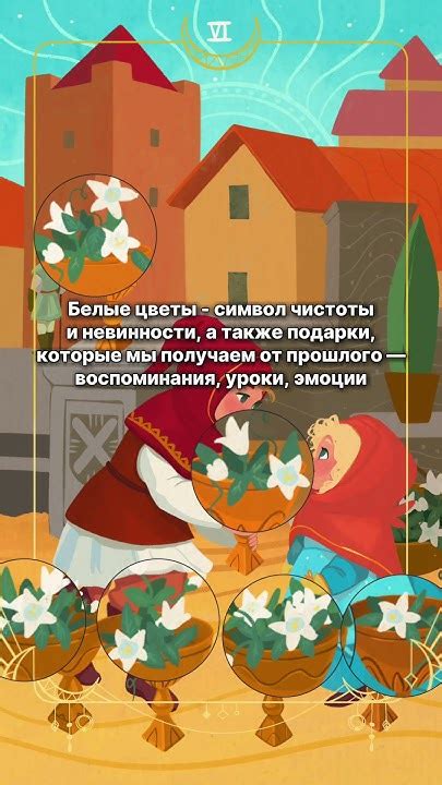 Изучаем символику