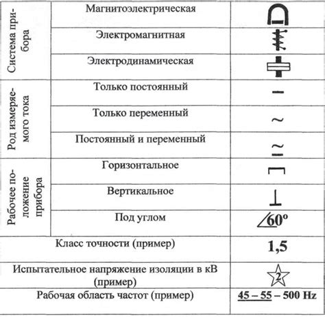 История знака перевернутой подковы