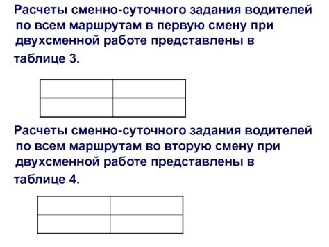 Организационный аспект сменно-суточного задания
