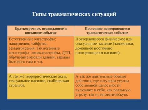 О предупреждении и устранении травматических ситуаций