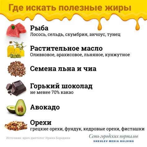 Полезные жиры для ребенка
