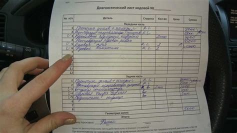 Предметы бытового использования в качестве замены