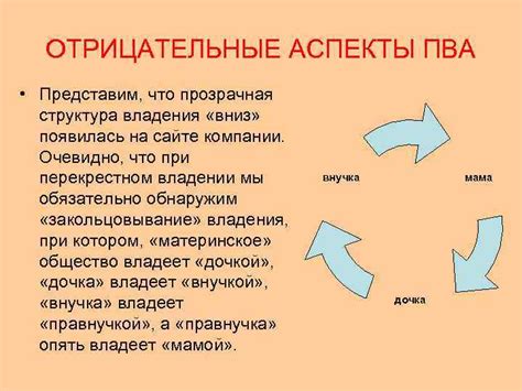 Размывание информации