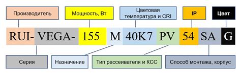 Расшифровка артикулов VAG