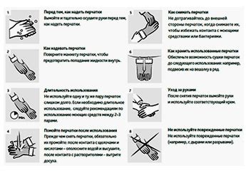 Рекомендации по использованию символа ТС