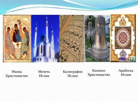 Религиозные аспекты и символика