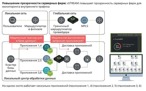 Решение проблем с приложениями и их информацией