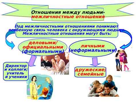 Связь с личными эмоциями и событиями