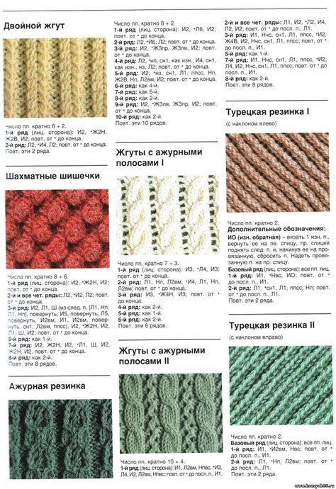 Схемы для вязания хеликса спицами
