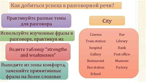 Употребление фразы в разговорной речи