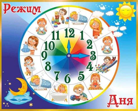 Часы "одного дня" и "временная метка"