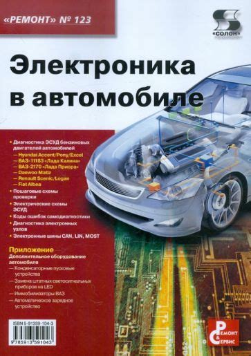 Электроника в автомобиле: