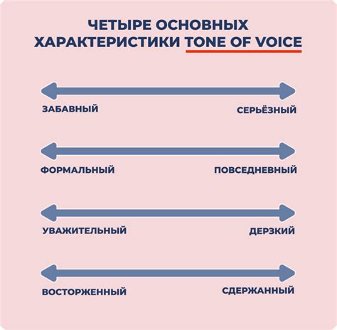 Юмористический тон