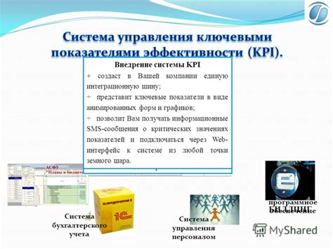 Анализ данных, получаемых от датчика