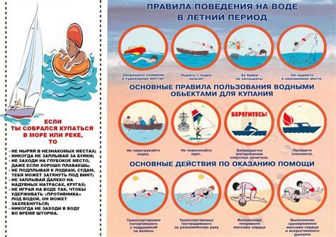 Безопасность при рыгании