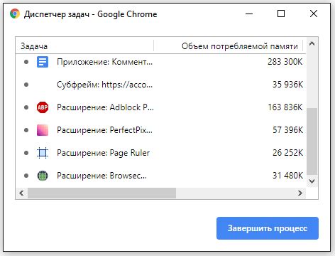 Важная информация о настройках громкости в Chrome