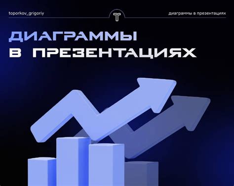 Важность визуализации в образовательных целях