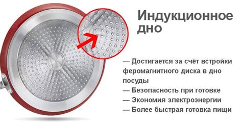 Важность использования кастрюли на индукционной плите