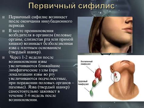 Визуальные признаки