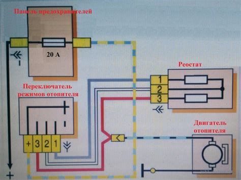 Включение печки на панели управления
