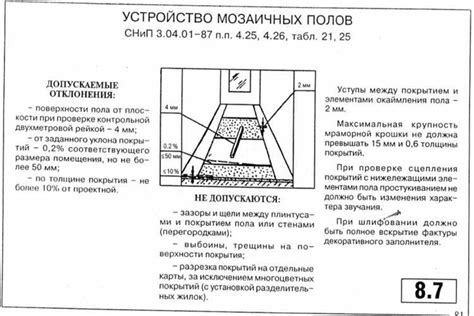 Влажность и температурные условия