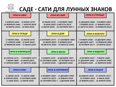 Влияние Саде Сати на жизнь и судьбу человека
