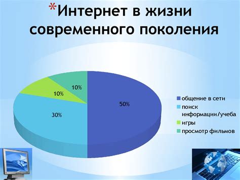 Влияние и значимость