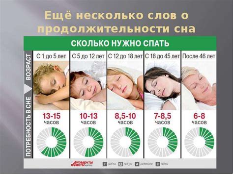 Влияние окружающих на сон