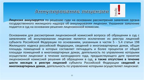 Внесение изменений в реестр