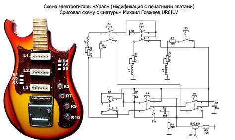 Возможности подключения темброблока: