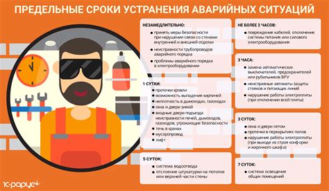 Возможность поломки и аварийной ситуации