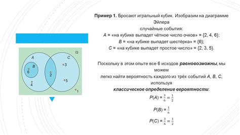 Возможные исходы и развитие событий