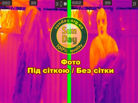 Возможные последствия для тепловизора