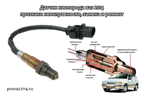 Возможные последствия отключения датчика приближения
