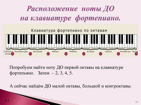 Возможные причины неисправности клавиши на синтезаторе