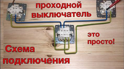 Возможные проблемы и их решения при подключении
