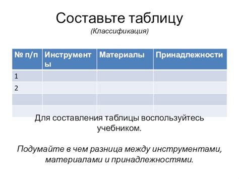 Воспользуйтесь инструментами области и фрагмента