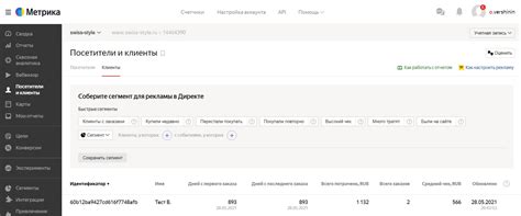 Вред, наносимый Яндекс Метрикой сайту