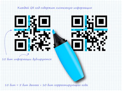 Второй способ проверки подлинности - сканирование QR-кода