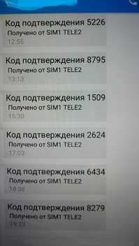 Входящие СМС Теле2: разбор детализации