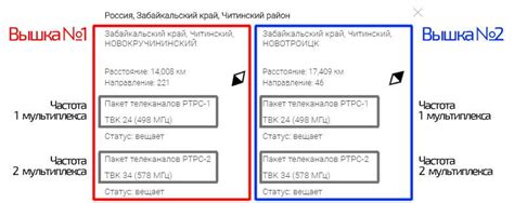 Выбор и настройка источника сигнала