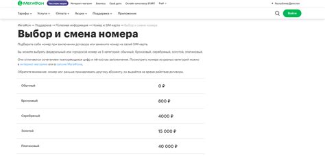 Выбор карты для смены номера телефона