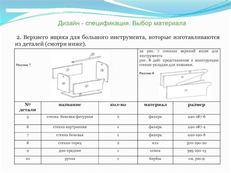 Выбор материала для ящика