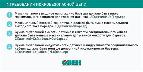 Выбор необходимой температуры