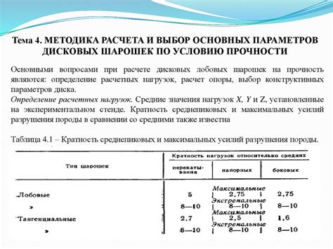 Выбор основных параметров