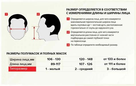 Выбор правильного размера фески