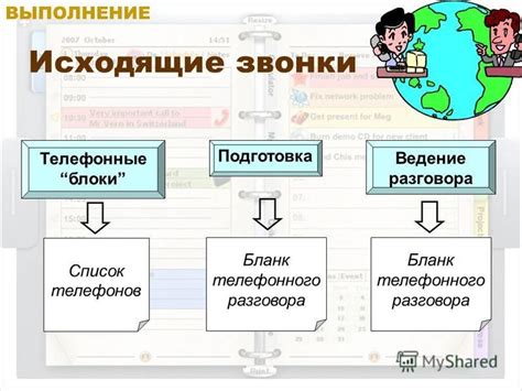 Выполнение разговора