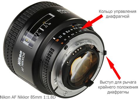 В чем заключается настройка кольца на объективе RF
