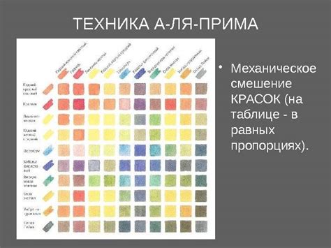 Глава 3: Техники смешивания красок для получения цвета хаки