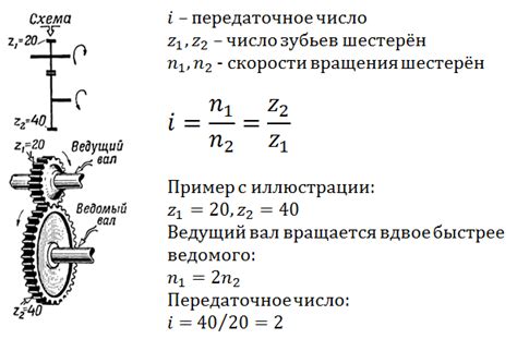 Диапазон измерения скорости вращения